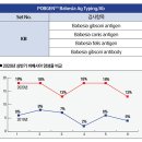 팝애니랩 이미지