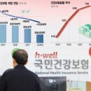 의료비 폭증에 2년 뒤부터 적자…2028년엔 1.6조로 5배 치솟아 [수술대 오른 건강보험] : 서울경제 이미지