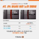 티스테이션진주 이미지