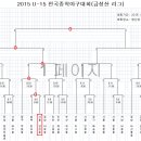 kbo총재배 전국 중학교 야구대회(금성산 리그 일정) 이미지