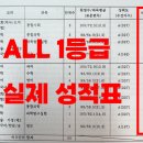 은계유테라스 | 은계영어학원, 내신 높여주는 곳은 3가지가 다릅니다.