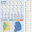 (주)국민 이미지