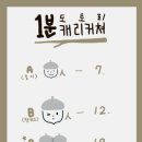 도토리비어