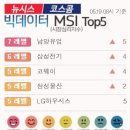 남양물산 이미지