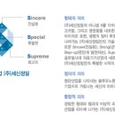 (주)세신정밀 이미지