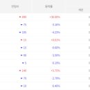 한컴정보