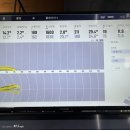 마징가골프 피팅스튜디오 이미지