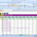 일보 - 3096 | 일보