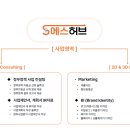허브컨설팅