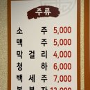 만양