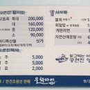 물회마세