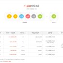 로또통신 이미지