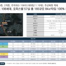 신장림역 네이버블로그