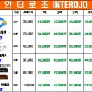 굿모닝안경콘텍트 이미지