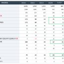 제이엔케이(JNK) 이미지