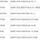 김종수치과의원 이미지