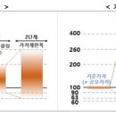 (주)하나아이씨티 이미지