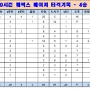 준영메디컬 이미지