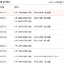 성성키움공인중개사사무소 이미지