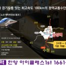 한양오토프라자 네이버블로그
