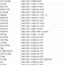 황제장 모텔 이미지