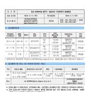 뉴타운주유소 이미지