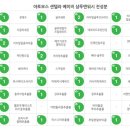 대진워시 이미지