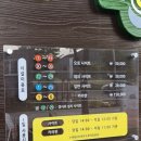 황산 캠핑장 | [황산캠핑장] 경남 양산 황산캠핑장 2박 3일 이용 후기 및 이용 정보 (feat.명당)