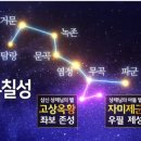 무병장수와 만복을 기원하는 칠성경 주문 이미지