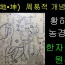 '땅'(地 : 坤)의 한자문명의 원리와 개념 : 하늘(陽)의 짝(陰) 이미지