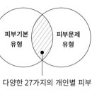 알엑스퍼트 Rxpert