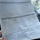 11260-2-37-17 | [임신] 37주~39주 / 강북삼성병원 막달검사 후기 / 막달 가진통 후기 / 막달 일상