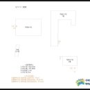 에스디알