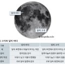 동탄2시범단지클로버미술학원