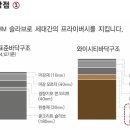 와이랜드 이미지