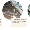 금성지하수