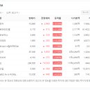 씨아이에스씨