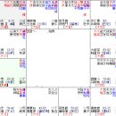 대양여행사 이미지