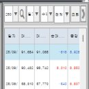 케이아이티씨