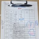 성희유아예술놀이연구소 | [용인 포곡도서관] 4~7세 유아 창의융합 오감 책놀이 수업 후기: 골판지 악기와 에그 마라카스로 신나게...