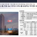 디유니크