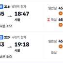 문화유산답사회 우리얼 제773차 경남 김해 전체답사 이미지