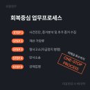 로펌정주 - 6937 | 로펌정주