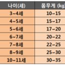 하나마켓