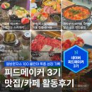 3358 | 네이버 피드메이커 하면 뭐가 좋을까? 혜택 방문자수 수익 교육 솔직 후기