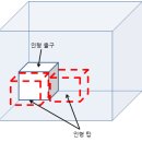 토이즈팝(Toys Pop) 이미지