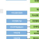에이치앤에이 이미지