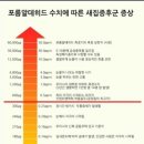 닥터케어스