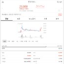 대명석유 - 청주시 서원구 | 대명석유