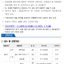 SR(주식회사 에스알) 네이버블로그